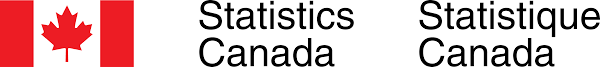 Statistics Canada